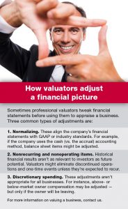 how valuators adjust a financial picture